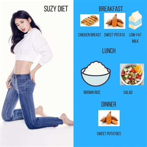 how to lose weight fast kpop diet|8 Best Kpop Diets To Try Out Yourself [2024].